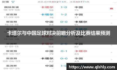 卡塔尔与中国足球对决前瞻分析及比赛结果预测